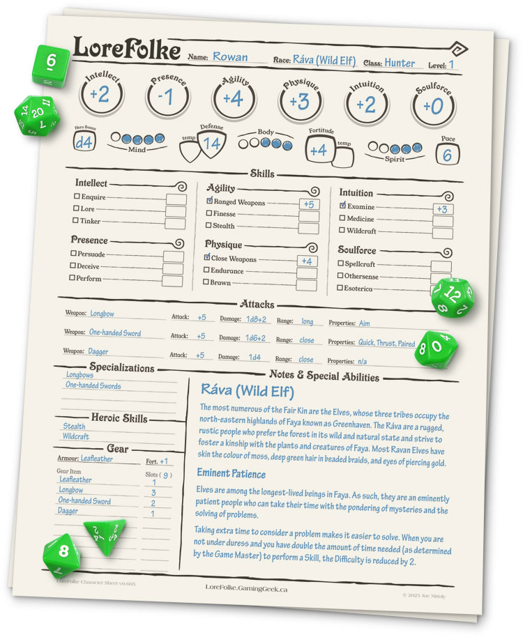LoreFolke character sheet example